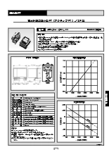 電力計測用超小型PT（アクティブPT )／SIP型 PAT・R APT-2S