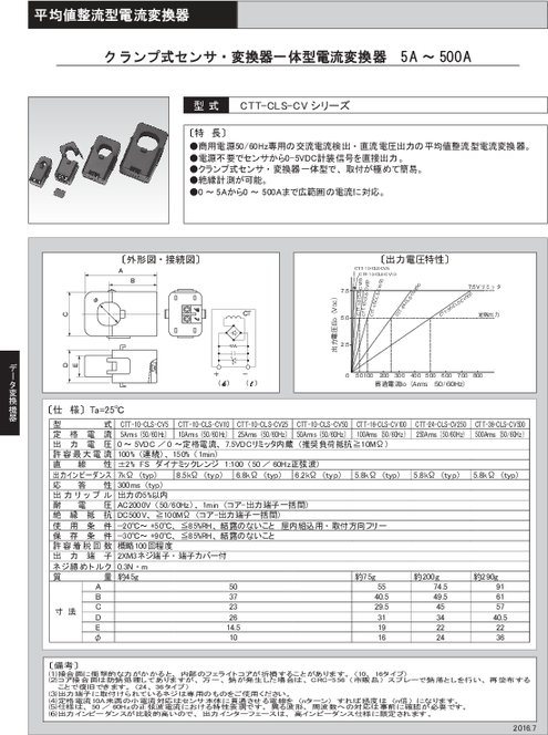 クランプ式センサ・変換器一体型電流変換器 CTT-CLS-CVシリーズ