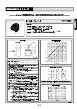 プリント板垂直取付・超小型精密計測用交流電流センサ CTL-5-V-Z