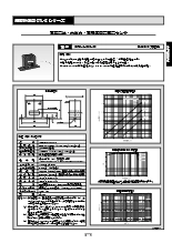 高変流比・大出力・高精度電流センサ CTU-8-S50-60