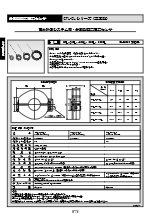 電力計測システム向け・電線クランプ型交流電流センサ(基本型) CTL-24CL／36CL／60CL／100CL