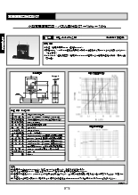 小型高周波電流用・パネル取付型CT CTL-6-S-S9-2.5H