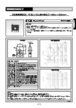 中型高周波電流用・PC板／パネル取付両用CT CTL-12-S30-2.5Z