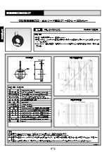 中型高周波電流用・出力リード線型CT CTL-24-S28-2.5Z