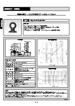 高速大電流・パルス計測用CT CTL-58-S100-2F-1KR5
