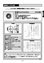 クランプ型・高周波専用標準CT CTL-28-S90-05Z-1R1-CL1
