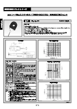精密計測用 中型・高精度交流電流センサ CTL-9L-30X