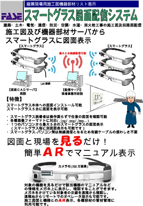 スマートグラス図面配信システム