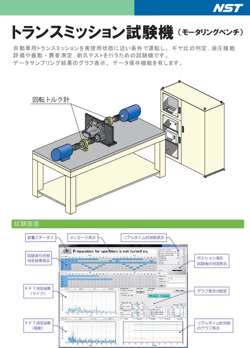 トランスミッション試験機（モータリングベンチ）