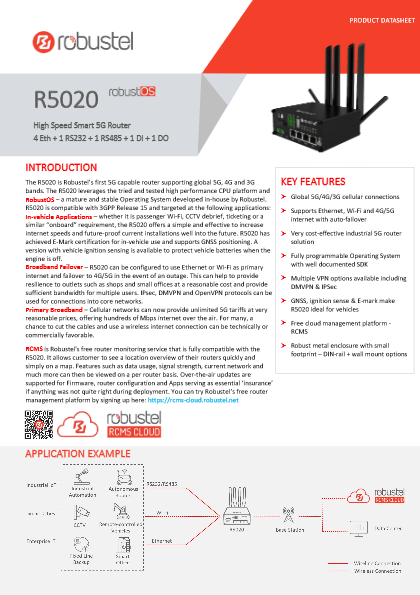 産業向けセルラールータ／ゲートウェイ R5020