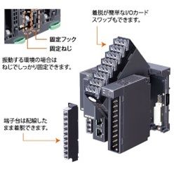 高速リモートI／O R30シリーズ