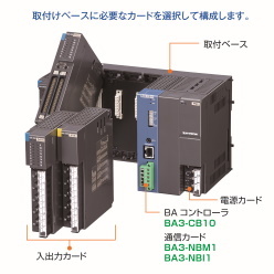 BACnet対応BAコントローラ BA3-CB10