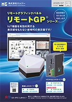 リモートGP　RGP6(無線LANタイプ)