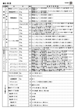 ベロメタルクリーナー | ベロメタルジャパン(株) | 製品ナビ