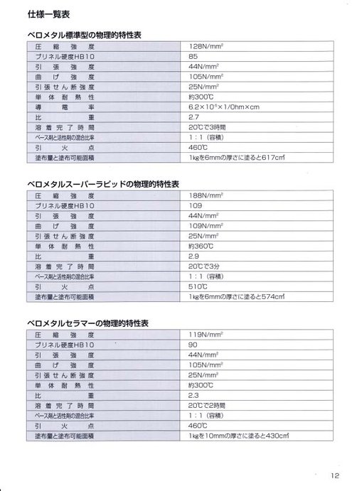 ベロメタル接着剤　物理的特性表