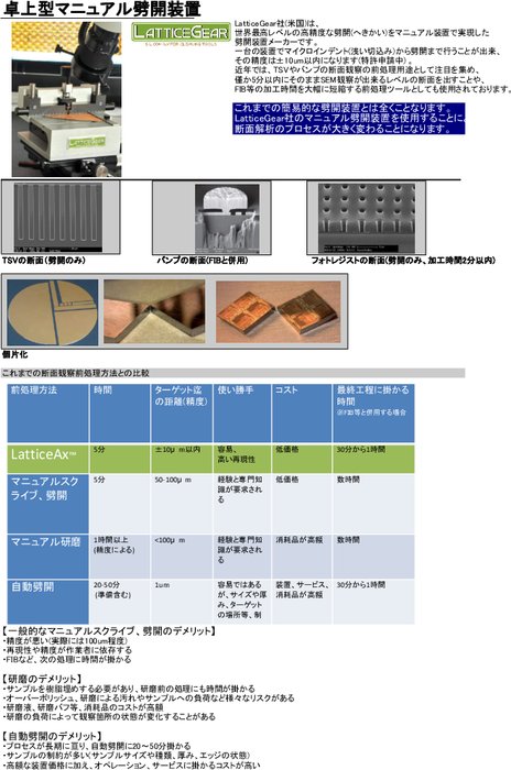 卓上型マニュアル劈開装置 LatticeAx420