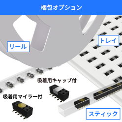 フィーメイルヘッダー