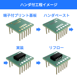 端子付きプリント基板