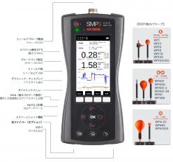 Wavecontrol社製 電磁界測定器 SMP3 各種プローブ(等方性電磁界プローブ WP400／WP400-3など)