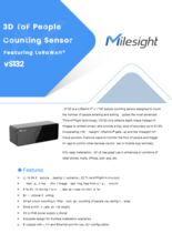 3次元ToF人数計測センサー VS132 データシート