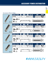 interpower社製 電源タップ