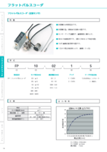 フラットパルスコーダ　標準仕様　カタログ