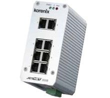 高速イーサネットスイッチ JetNet 3008