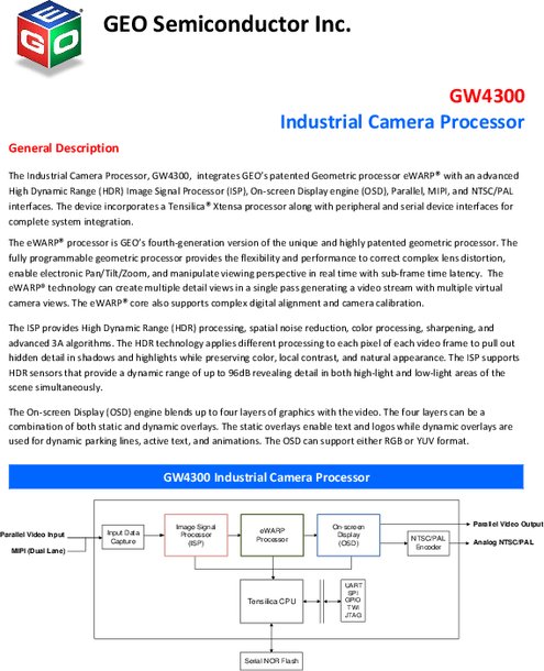 GEO Semiconductor社 GW4300カタログ