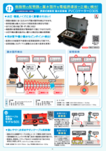 デジタル式埋設ケーブル探索機 BLM2015