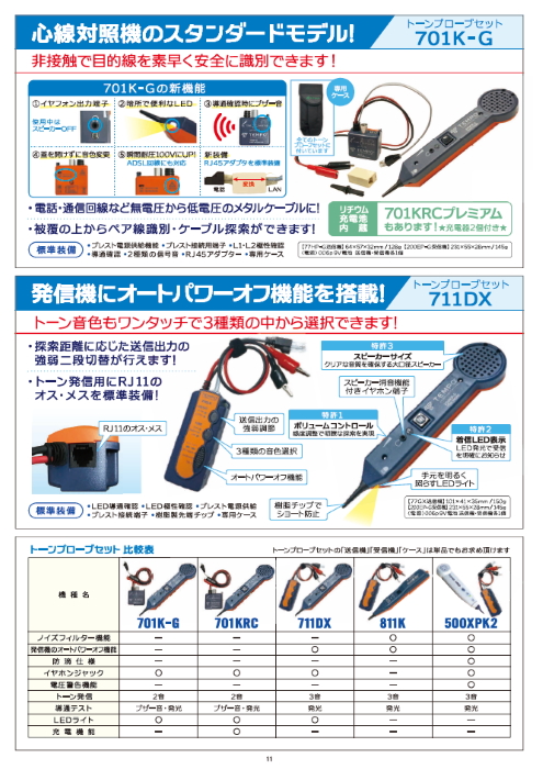 トーンプローブセット 701K-G