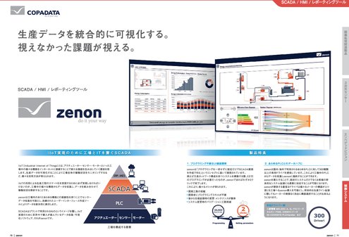 SCADA/HMI/レポーティングツール zenon