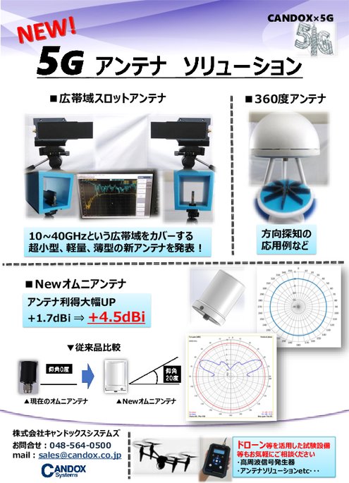 5Gアンテナソリューション