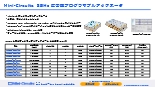 8GHz 広帯域プログラマブルアッテネータ RCDAT/RC4DAT/RC8DATシリーズ