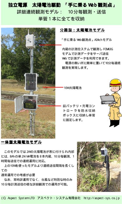 独立電源　１０W太陽電池10分毎　詳細web観測