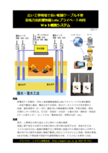 Ｗｅｂ観測システム