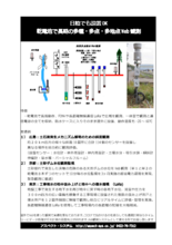 FOMA や長距離無線通信LoRa Web観測