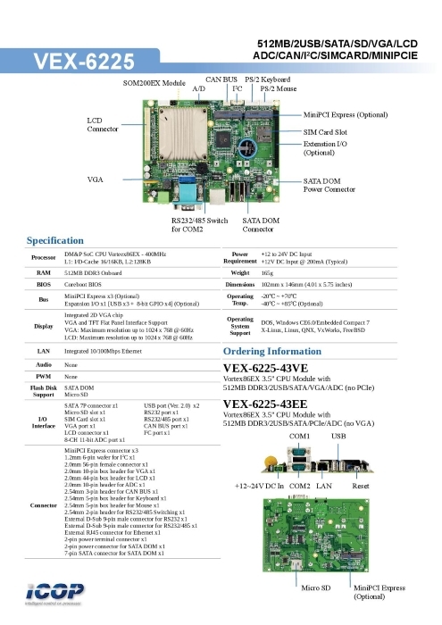 3.5インチ産業用組込みボード VEX-6225 データシート