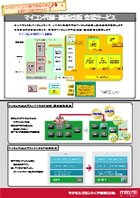 マイコン代替サービス