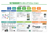 電子機器開発のワンストップソリューション