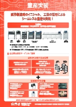 プリント基板量産実装サービス