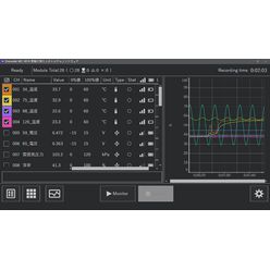 無線電圧計測モジュール WV-1100