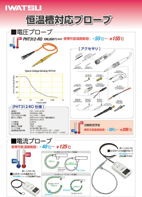 恒温槽対応オシロ用プローブ