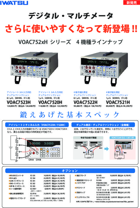 デジタルマルチメータ VOAC 752Xシリーズ