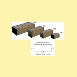 Presidio社製ブロードバンド用単層積層ハイブリッド型キャパシタ