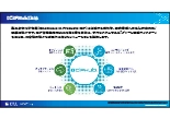 CiPHub(グリーン調達マイスター、コンサルティングなど)