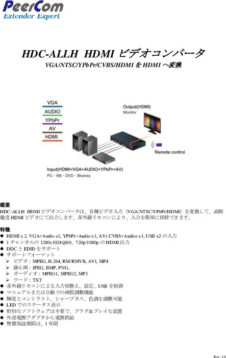 HDMIビデオコンバータ HDC-ALLH