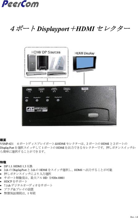 HDMIセレクタ VSMP-S421