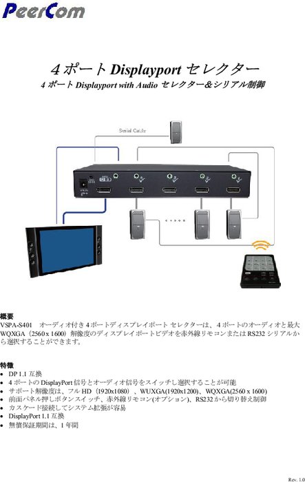 4チャンネルHDMIセレクタ VSPA-S401