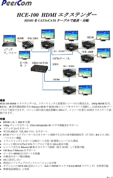 HDMIエクステンダー HCE-100