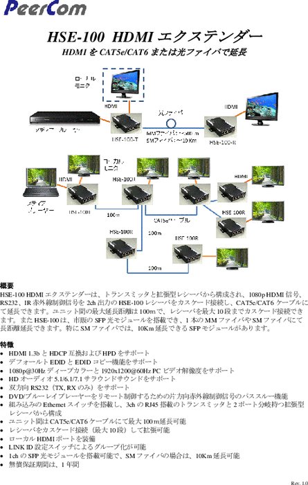 HDMI 光／CAT5エクステンダー HSE-100